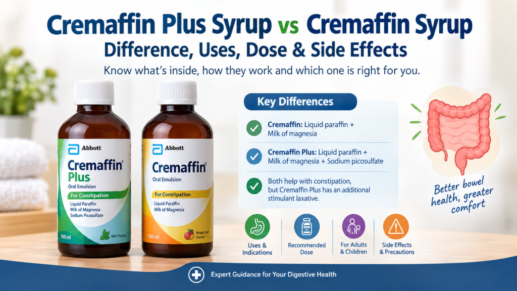 cremaffin plus syrup